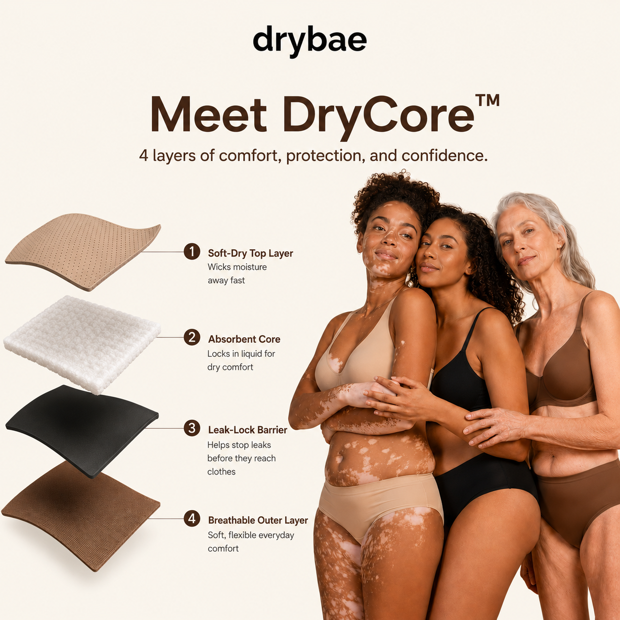 Drybae Leakproof Shaping Underwear 3-Pack